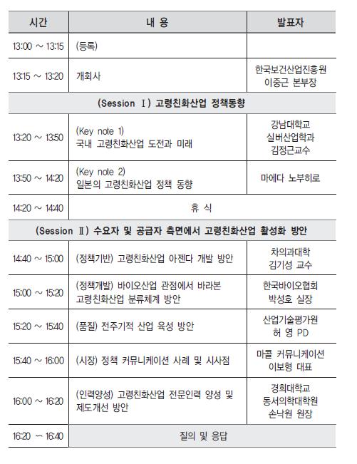 2015 고령친화산업 정책포럼 자료집 내용은 첨부된 파일을 다운받아 확인해 주세요.