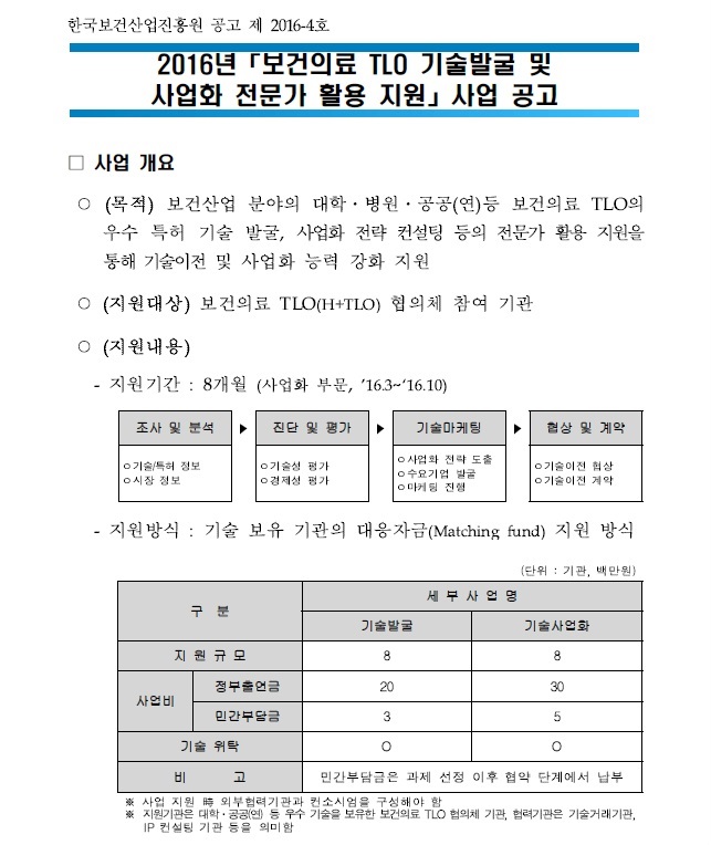 2016년 보건의료 TLO 기술발굴 및 사업화 전문가 활용 지원 사업공고 - 자세한 내용은 첨부파일에서 확인하시기 바랍니다