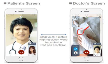 일본 상용 원격의료서비스 포켓닥터 (출처 : 포켓닥터 홈페이지)