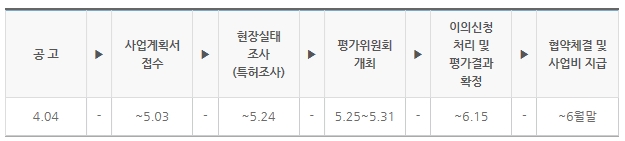 아래내용 참조