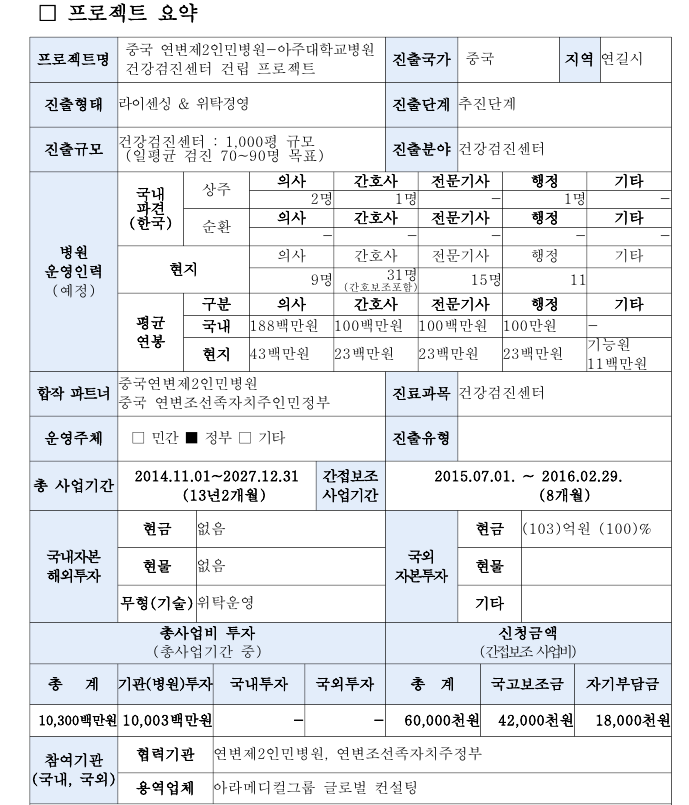 [2015년] 중국 연변제2인민병원-아주대학교병원 건강검진센터 건립 프로젝트(아주대학교의료원) 프로젝트 요약으로 상세내용 첨부파일 참조