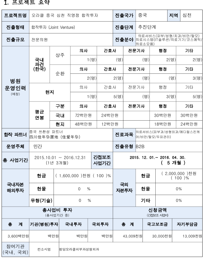 [2015년] 오라클 중국 심천 직영점 합작투자(오라클랜드) 프로젝트 요약으로 상세내용 첨부파일 참조