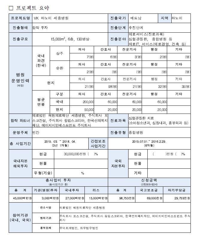 [2015년] VK 하노이 세종병원(혜원의료재단세종병원) 프로젝트 요약으로 상세내용 첨부파일 참조