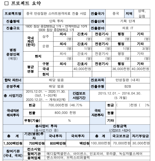 [2015년] 중국 만성질환 스마트원격의료 진출 사업(서울성모병원) 프로젝트 요약으로 상세내용 첨부파일 참조