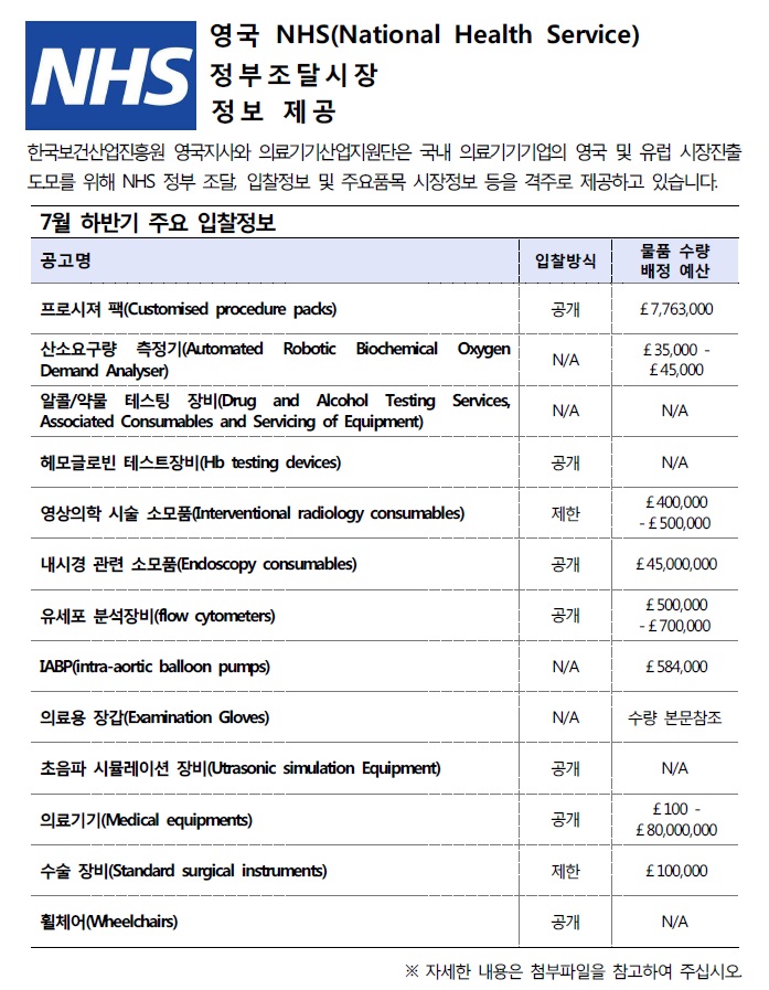 자세한 사항은 아래의 링크를 연결해 주세요