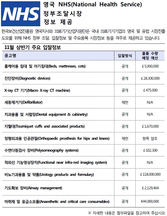 자세한 사항은 아래의 링크를 연결해 주세요