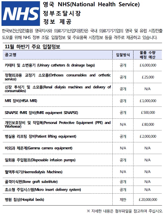 자세한 사항은 아래의 링크를 연결해 주세요