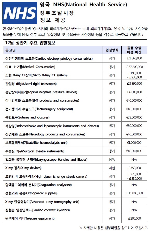 자세한 사항은 아래의 링크를 연결해 주세요