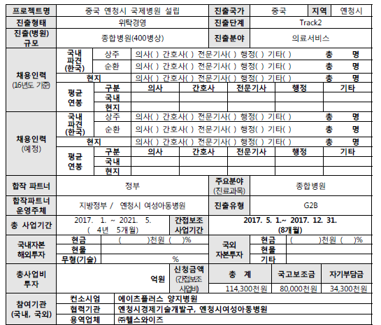 [2017년] 중국 옌청시 국제병원 설립(전남대학교병원) - 자세한 내용은 첨부된 파일을 다운받아 확인해 주세요.