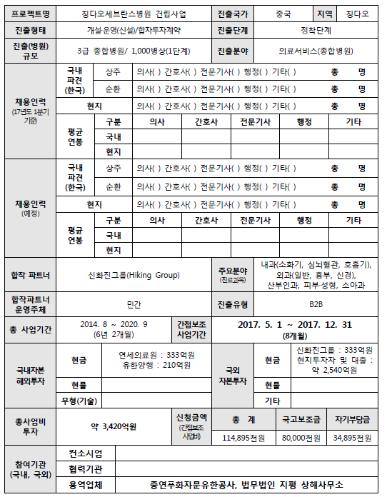 [2017년] 칭다오 세브란스병원 건립사업(연세의료원) - 자세한 내용은 첨부된 파일을 다운받아 확인해 주세요.