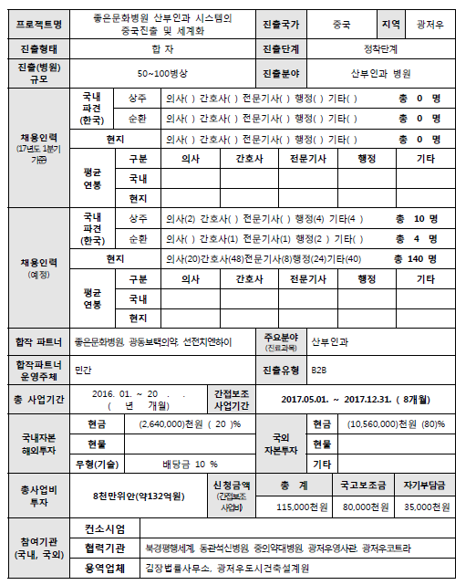 [2017년] 좋은문화병원 산부인과 시스템의 중국진출 및 세계화(좋은문화병원) - 자세한 내용은 첨부된 파일을 다운받아 확인해 주세요.