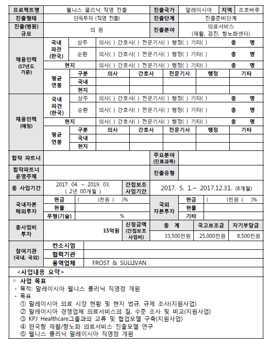 [2017년] 웰니스클리닉 직영진출(대전웰니스요양병원) - 자세한 내용은 첨부된 파일을 다운받아 확인해 주세요.