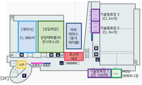 행사장구성 - 왼쪽부터 VIP, [개막식] CL 500석, [상담회장] 상담테이블 30, 전시부스 20, 야외테라스(중식 테이블), 포스터세션, 기술발표장 3(CL 64석), 기술발표장 2(CL 64석), 기술발표장 1(CL 100석), MOU세레모니장