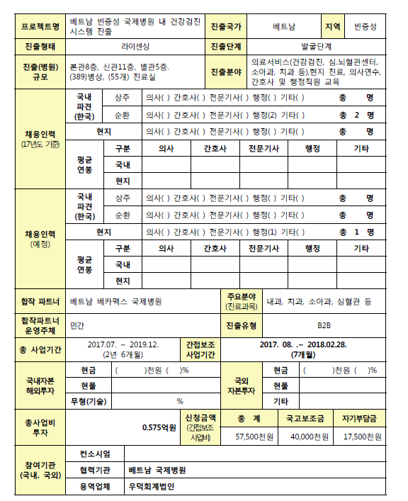 [2017년] 베트남 빈증성 국제병원 내 건강검진 시스템 진출 (청주한국병원) - 자세한 내용은 첨부된 파일을 다운받아 확인해 주세요.