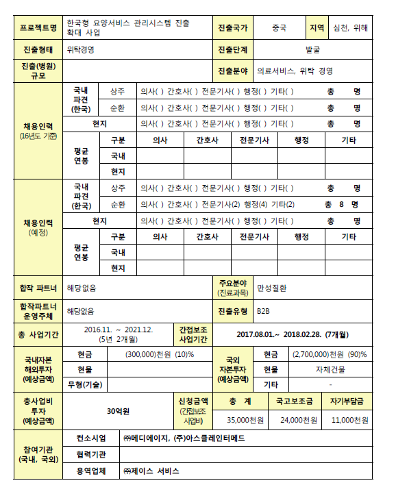 [2017년] 한국형 요양서비스 관리시스템 진출 확대사업(인하대학교병원) - 자세한 내용은 첨부된 파일을 다운받아 확인해 주세요.