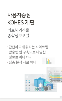 사용자중심 KOHES 개편 의료해외진출 종합정보포털 - 간단하고 쉬워진 사이트 맵, 반응형 웹 구축으로 다양한 정보를 어디서나, 심층 분석 자료 확대