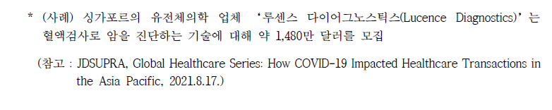 코로나19가 아태지역 보건의료 인수합병에 미친 영향2입니다. 자세한 내용은 아래 글을 참고해주세요