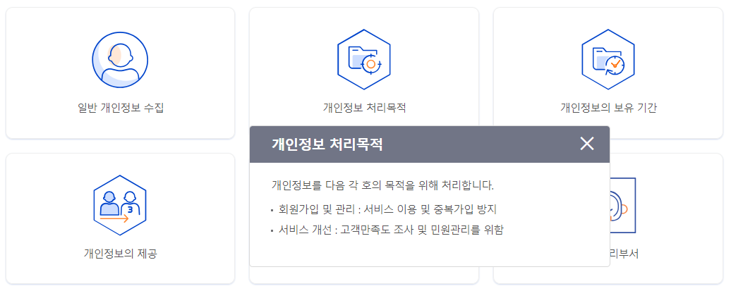 개인정보처리방침팝업화면