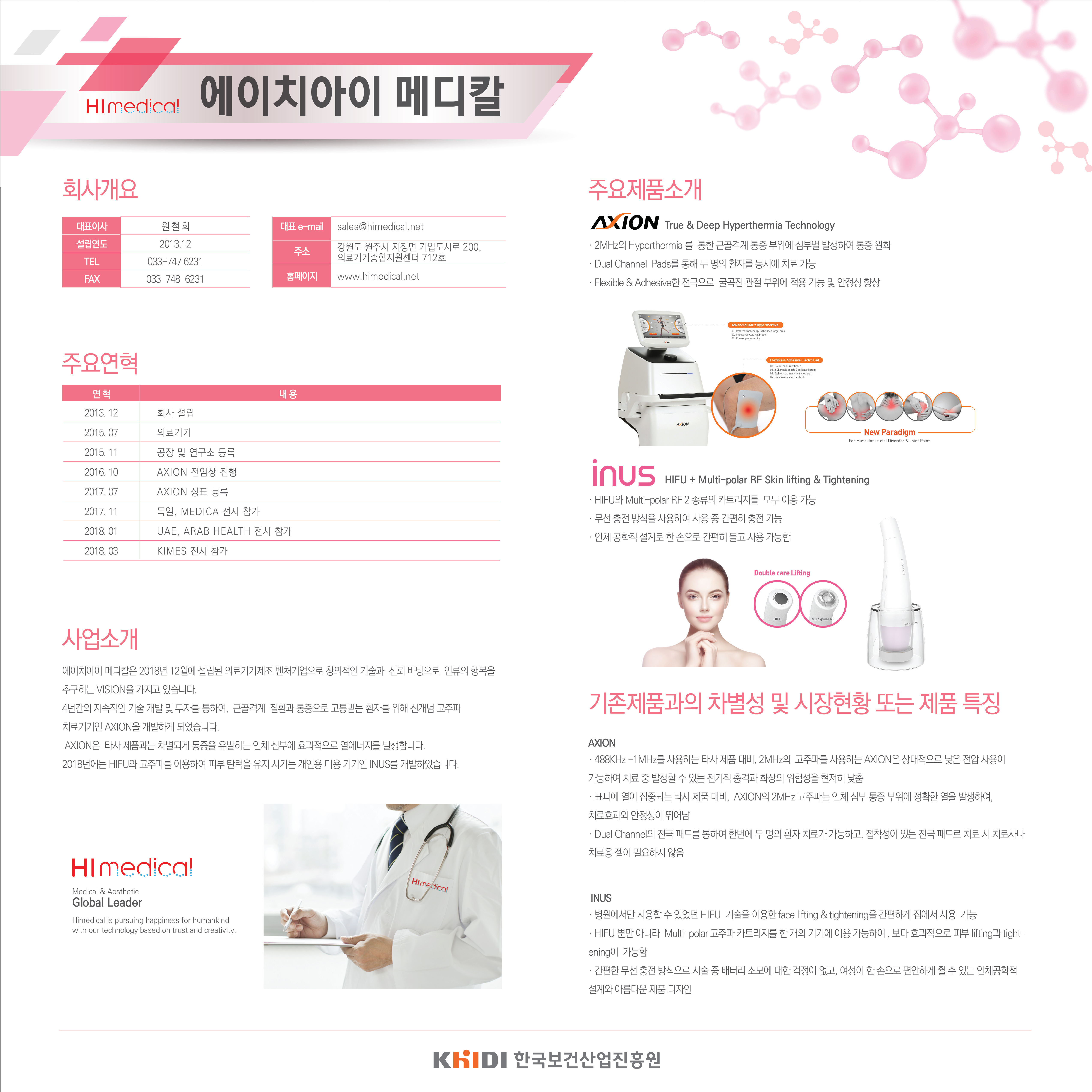 에이치아이 메디칼-신개념고주파 치료기기 < 기업홍보관<창업기업-보건산업혁신창업지원센터 에이치아이 메디칼-신개념고주파 치료기기