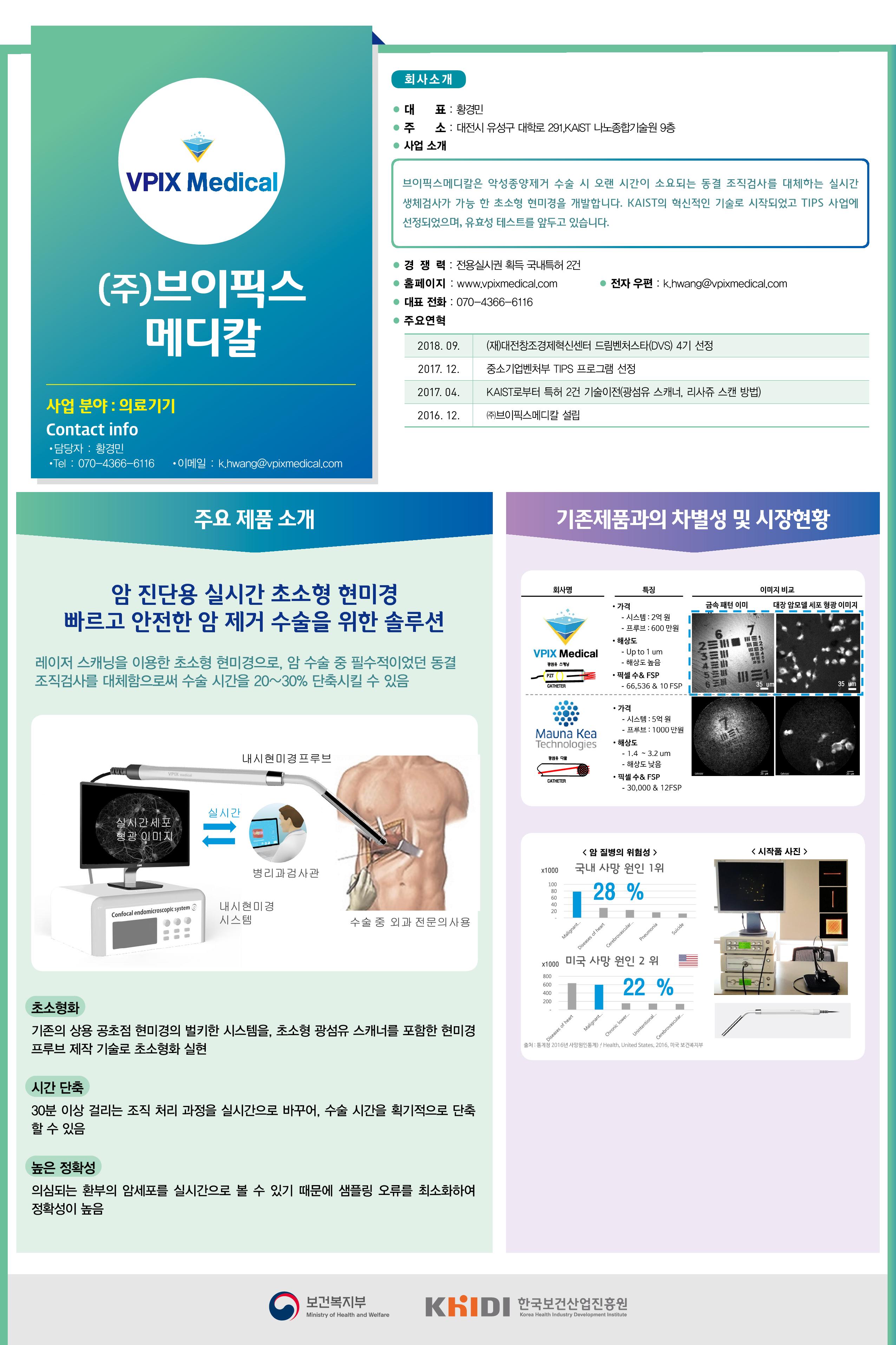 (주)브이픽스메디칼 - 생체검사용 초소형 현미경 < 기업홍보관<창업기업-보건산업혁신창업지원센터 (주)브이픽스메디칼 - 생체검사용 초소형 현미경