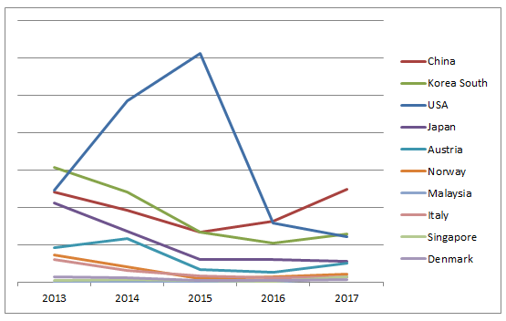 word_image word_image