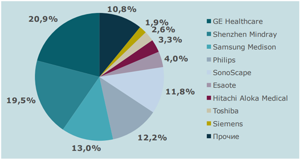 word_image word_image