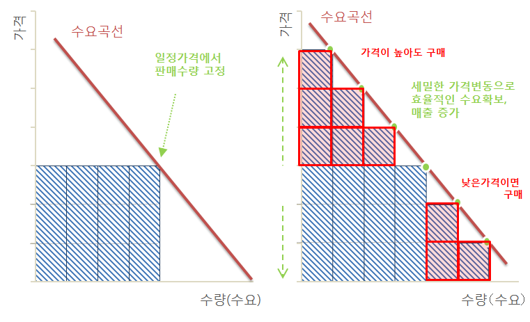 external_image external_image