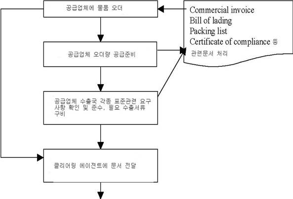 word_image
