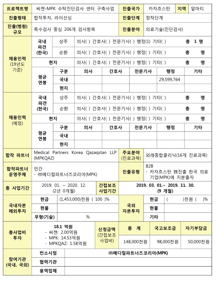 [씨젠-MPK 수탁진단검사 센터 구축사업] 결과보고서 - 자세한 내용 하단 참조