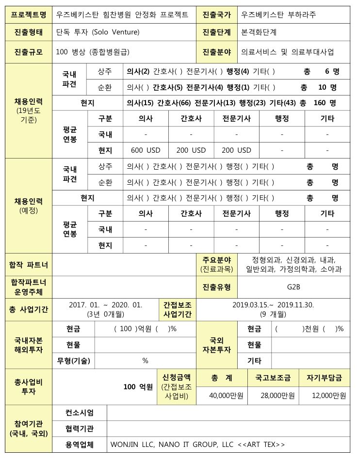 [우즈베키스탄 힘찬병원 안정화 프로젝트] 지원사업 결과보고서 - 자세한 내용 하단 참조