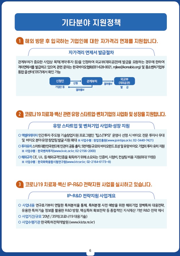 코로나19 치료제 백신 개발 범정부 지원위원회*의 기업 애로사항 해소 지원센터는 기업별 맞춤상담을 통해 코로나19 치료제 백신 등 개발 기업의 애로사항이 신속히 해소될 수 있도록 지원하고 있습니다 보건복지부 과학기술정보통신부 장관을 공동위원장으로, 관계 부처와 산학연병 전문가 합동으로 구성