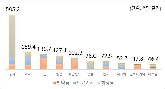 그림입니다. 원본 그림의 이름: CLP0000424c0002.bmp 원본 그림의 크기: 가로 570pixel, 세로 306pixel