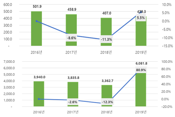 external_image external_image