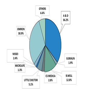 external_image external_image
