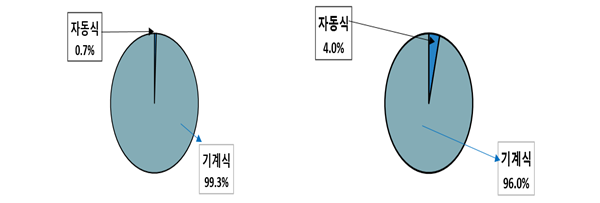 external_image external_image