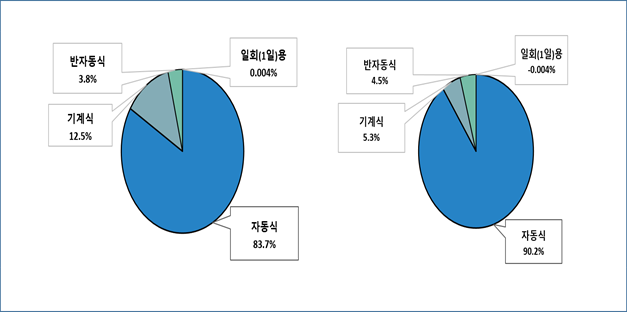 external_image external_image