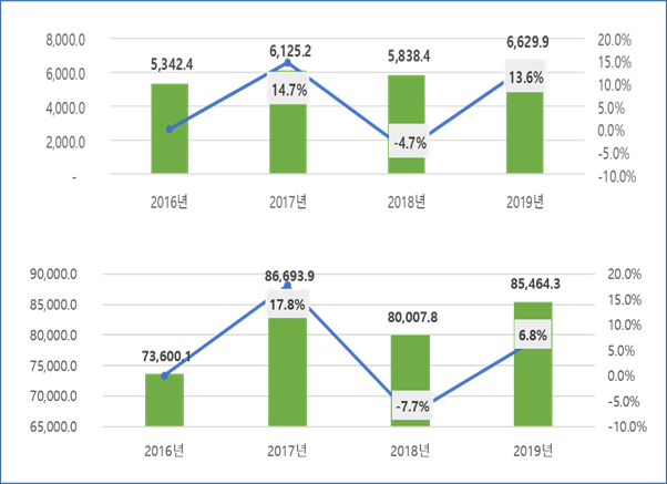 external_image external_image