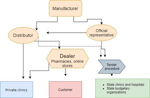 external_image external_image