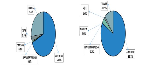 external_image external_image