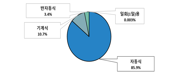 external_image external_image