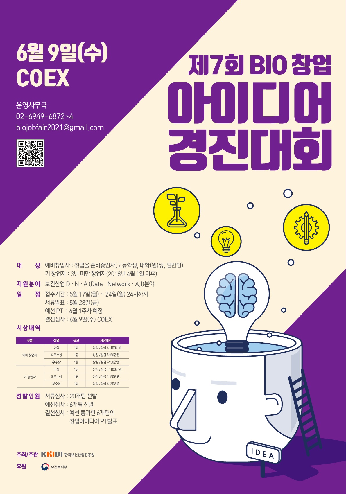 제7회 BIO 창업 아이디어 경진대회 6월9일(수) coex 운영사무국 02-6949-6872~4 biojobfair2021@gmail.com 대상 예비창업자 창업을 준비중인자(고등학생,대학(원)생,일반인) 기 창업자 3년미만 창업자(2018년4월1일 이후) 지원분야 보건산업 d.n.a 분야 일정 접수기간 5월17일(월)~24일(월) 24시까지 서류발표5월28일(금) 예선pt 6월1주차예정 결선심사 6월9일(수) coex 선발인원 서류심사 20개팀 선발 예선심사 6개팀선발 결선심사 예선 통과한 6개팀의 창업아이디어pt발표 주최/주관 한국보건산업진흥원