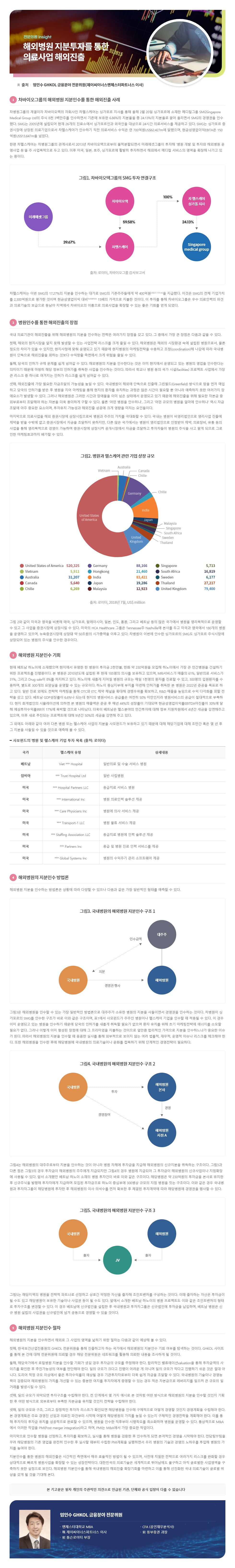 해외병원 지분투자를 통한 의료사업 해외진출 기고문 이미지 입니다. 자세한 내용은 첨부파일을 확인해주세요.