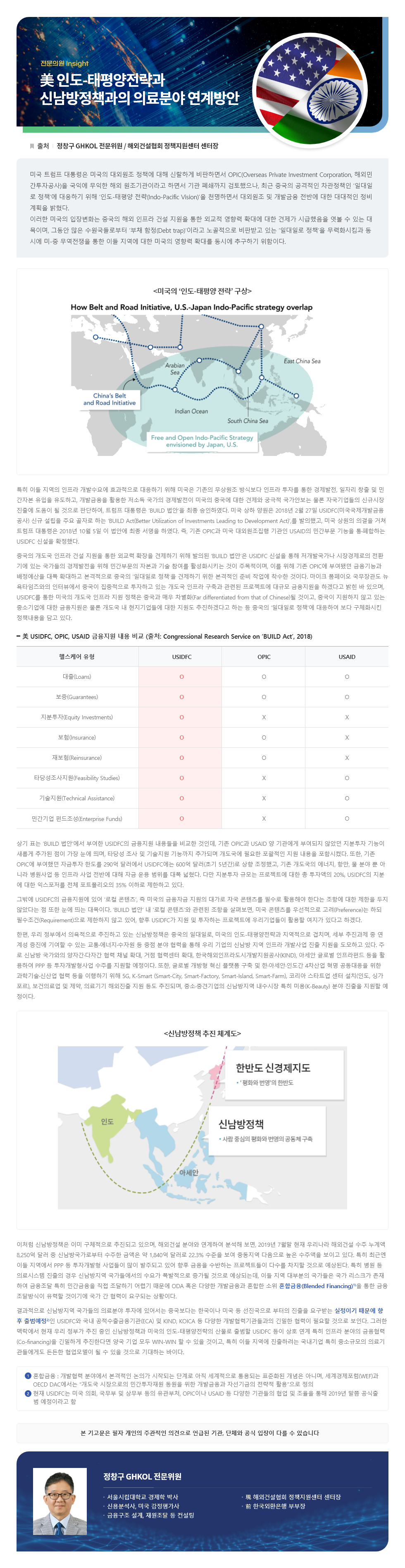 美 인도-태평양전략과 신남방정책과의 의료분야 연계방안 기고문 이미지입니다.