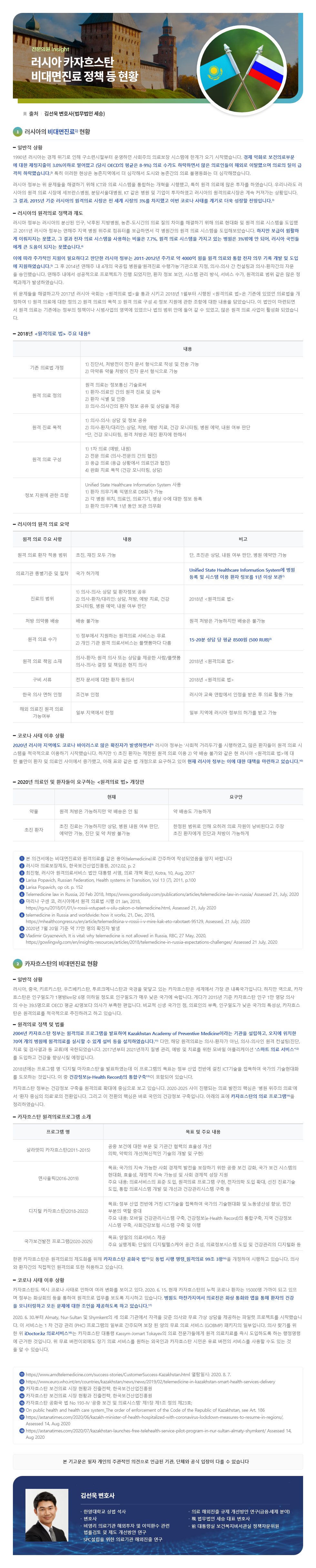 러시아, 카자흐스탄 비대면진료 정책 등 현황 기고문 이미지 입니다. 자세한 내용은 첨부파일을 참고해주세요