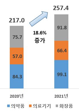 그림입니다.

원본 그림의 이름: CLP0000390c0001.bmp

원본 그림의 크기: 가로 275pixel, 세로 390pixel
