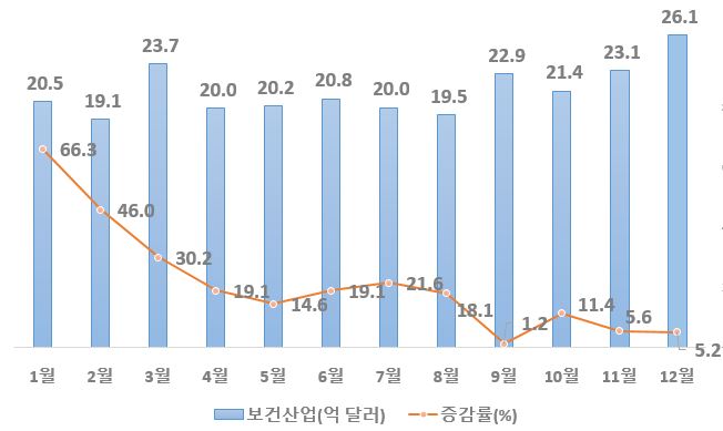 그림입니다.

원본 그림의 이름: CLP0000390c0329.bmp

원본 그림의 크기: 가로 652pixel, 세로 389pixel