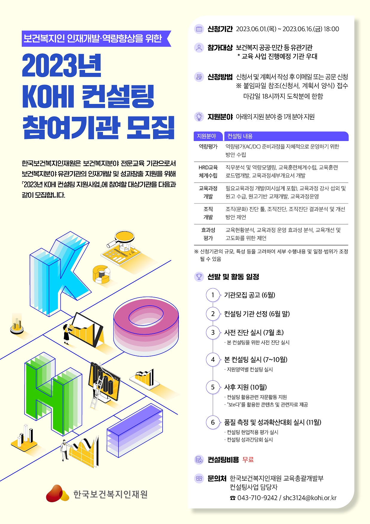 2023년 KOHI 컨설팅 지원사업 참여기간 모집 안내 < 전체>기관별 공지사항>알림마당-의료기기산업정보 종합정보시스템 2023년 KOHI 컨설팅... 