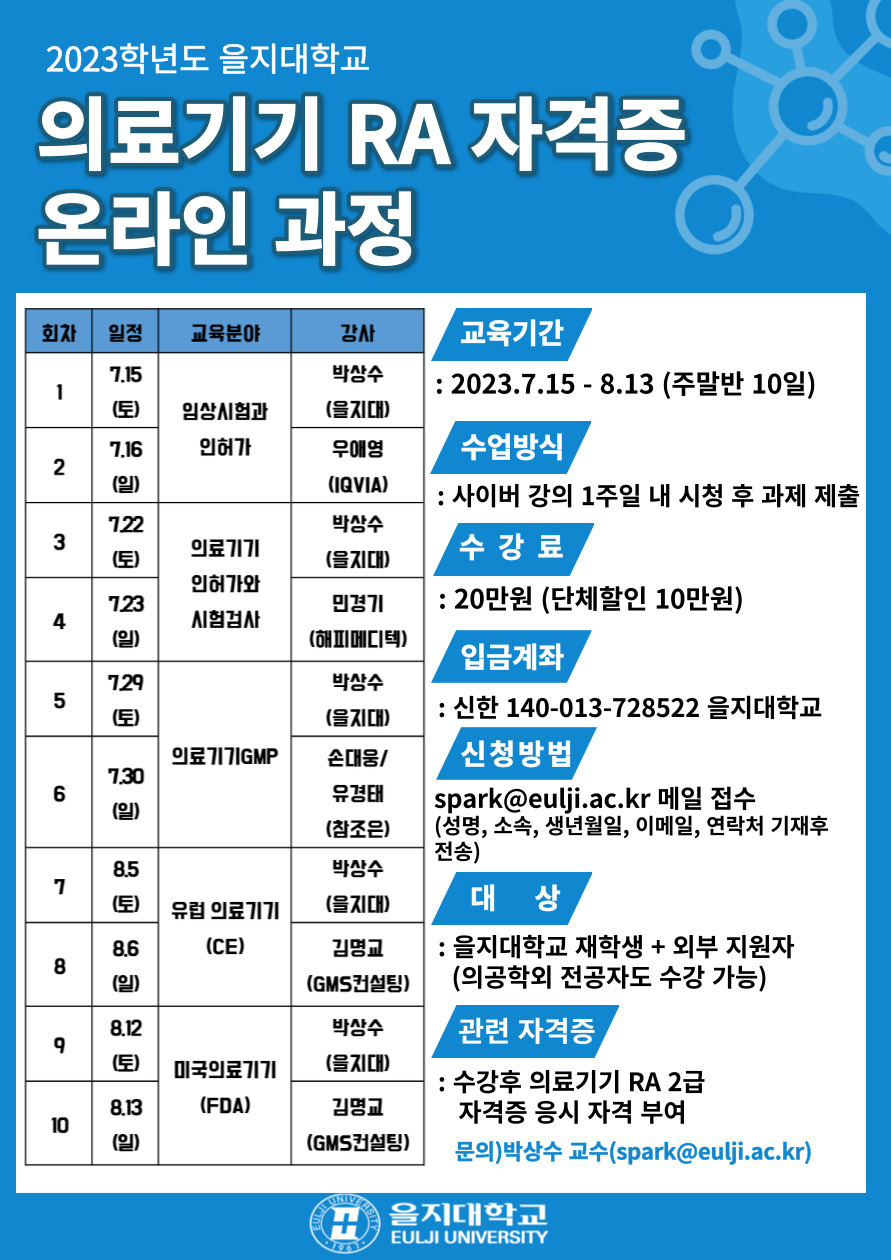 2023학년도 을지대학교 의료기기 RA 자격증 온라인 과정 안내 교육기간 : 2023.07.15 ~ 08.13 (주말반 10일) 수업방식 : 사이버 강의 1주일 내 시청 후 과제 제출 수강료 : 20만원(단체할인 10만원) 입금계좌 : 신한 410-013-728522 을지대학교 신청방법 : spark@eulji.ac.kr 메일 접수 대상 : 을지대학교 재학생 + 외부 지원자 (의공학외 전공자도 수강 가능) 문의 박상수 교수 spark@eulji.ac.kr