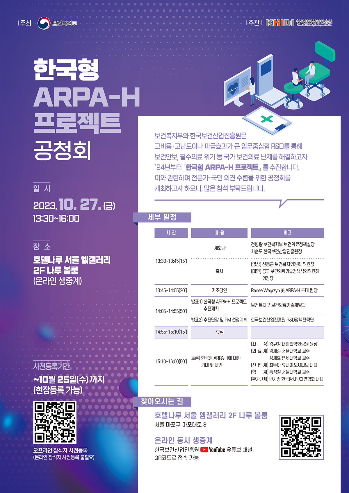 한국형ARPA-H프로젝트공청회 일시2023.10.27.금13:30~16:00장소호텔나루서울엠갤러리2F나루볼룸온라인생중계사전등록기간~10월25일수까지현장등록가능오프라인참석자사전등록온라인참석자사전등록불필요 보건복지부와한국보건산업진흥원은고비용고난도이나파급효과가큰임무중심형RnD를통해보건안보필수의료위기등국가보건의료난제를해결하고자24년부터한국형ARPA-H프로젝트를추진합니다 이와관련하여전문가국민의견수렴을위한공청회를개최하고자하오니많은참석부탁드립니다