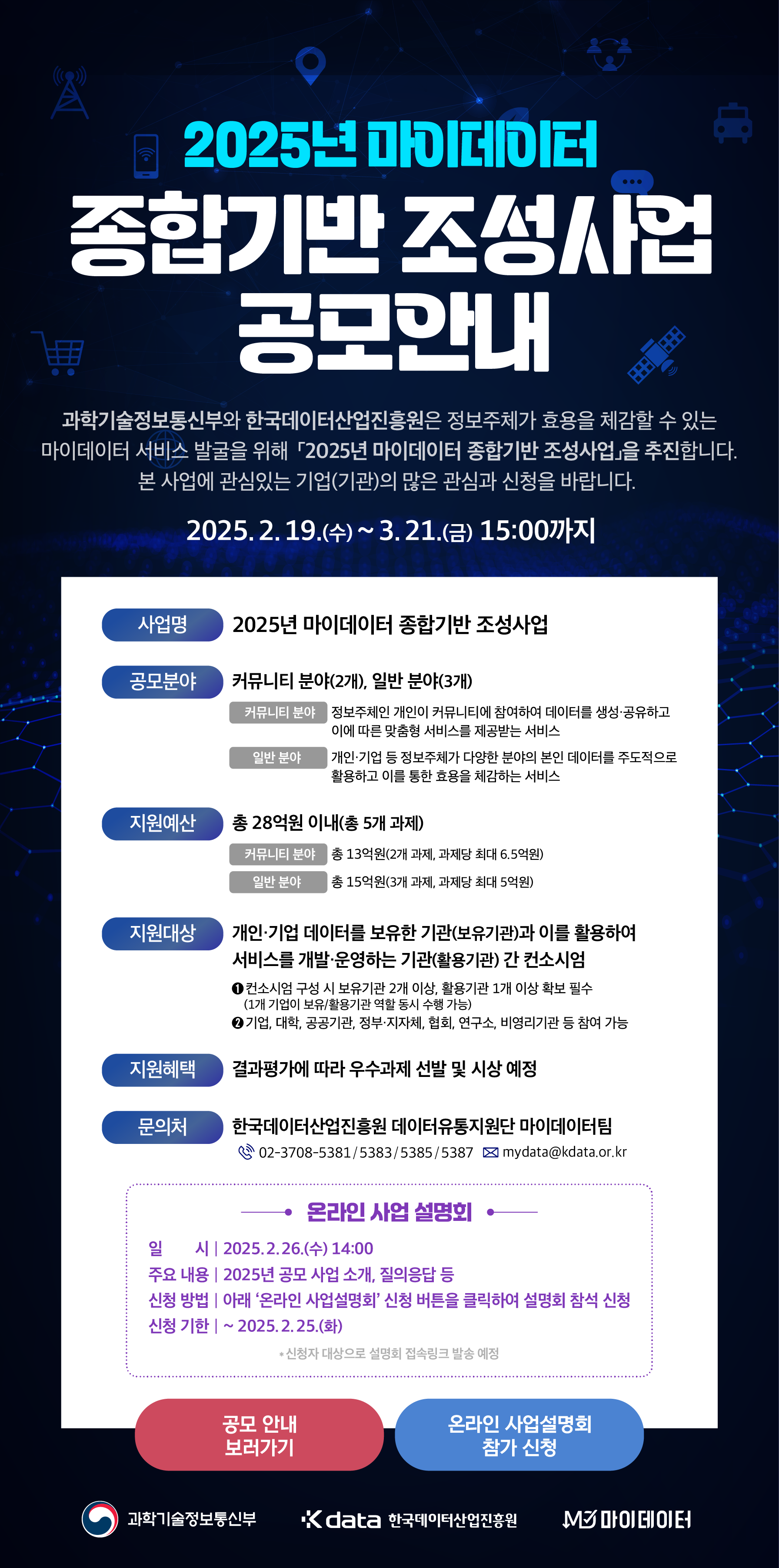 2025년 마이데이터 종합기반 조성사업 공모안내 2025년 2월 19일 수요일부터 3월 21일 금요일 15시까지